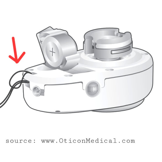 Diagram of a Ponto hearing device with a red arrow pointing to a specific part