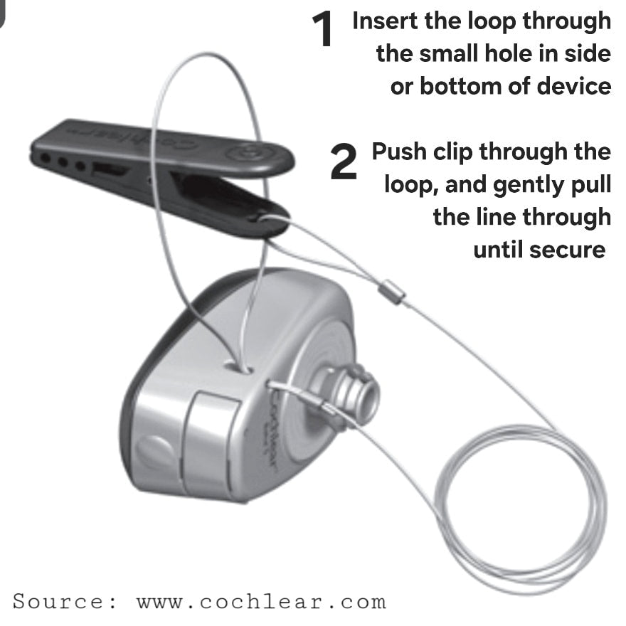 Cochlear implant clip assembly with step-by-step instructions on a white background