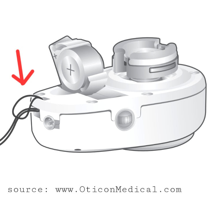 Diagram of a Ponto hearing device with a red arrow pointing to a specific part