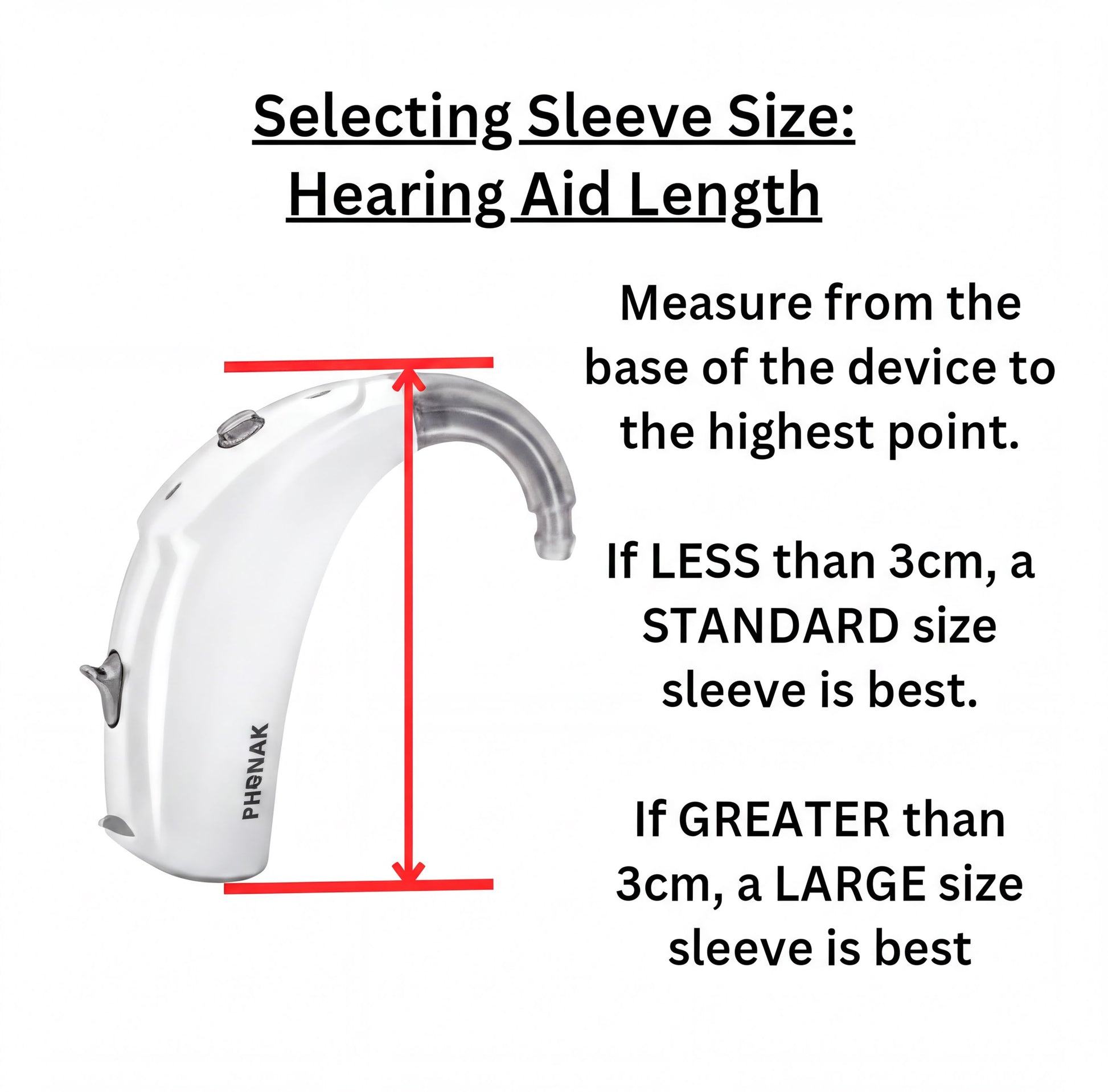 Instructional graphic showing a white behind-the-ear hearing aid with red measurement arrows and text explaining how to select sleeve size based on device length.